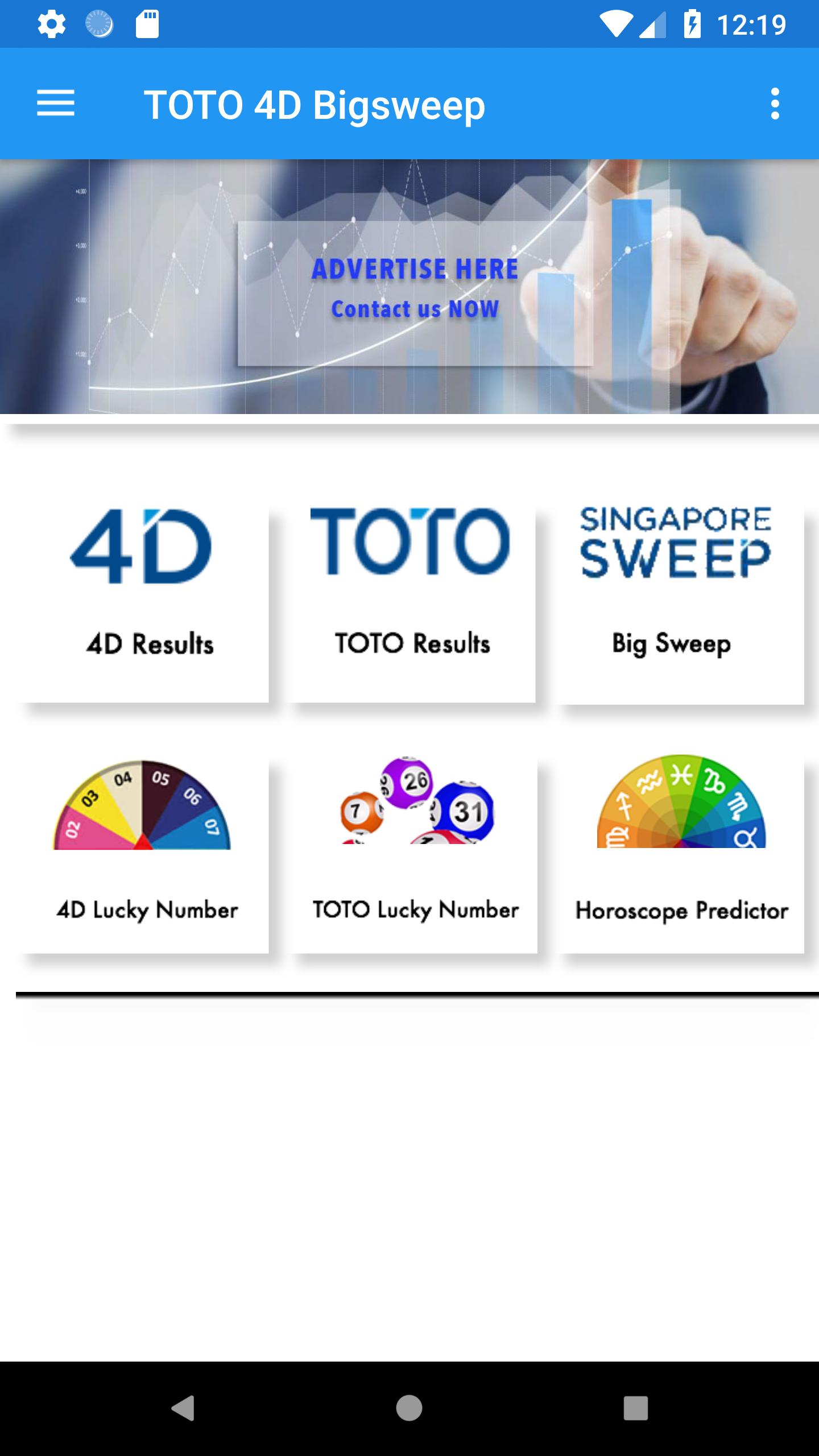 Singapore 4d today results Singapore Lottery
