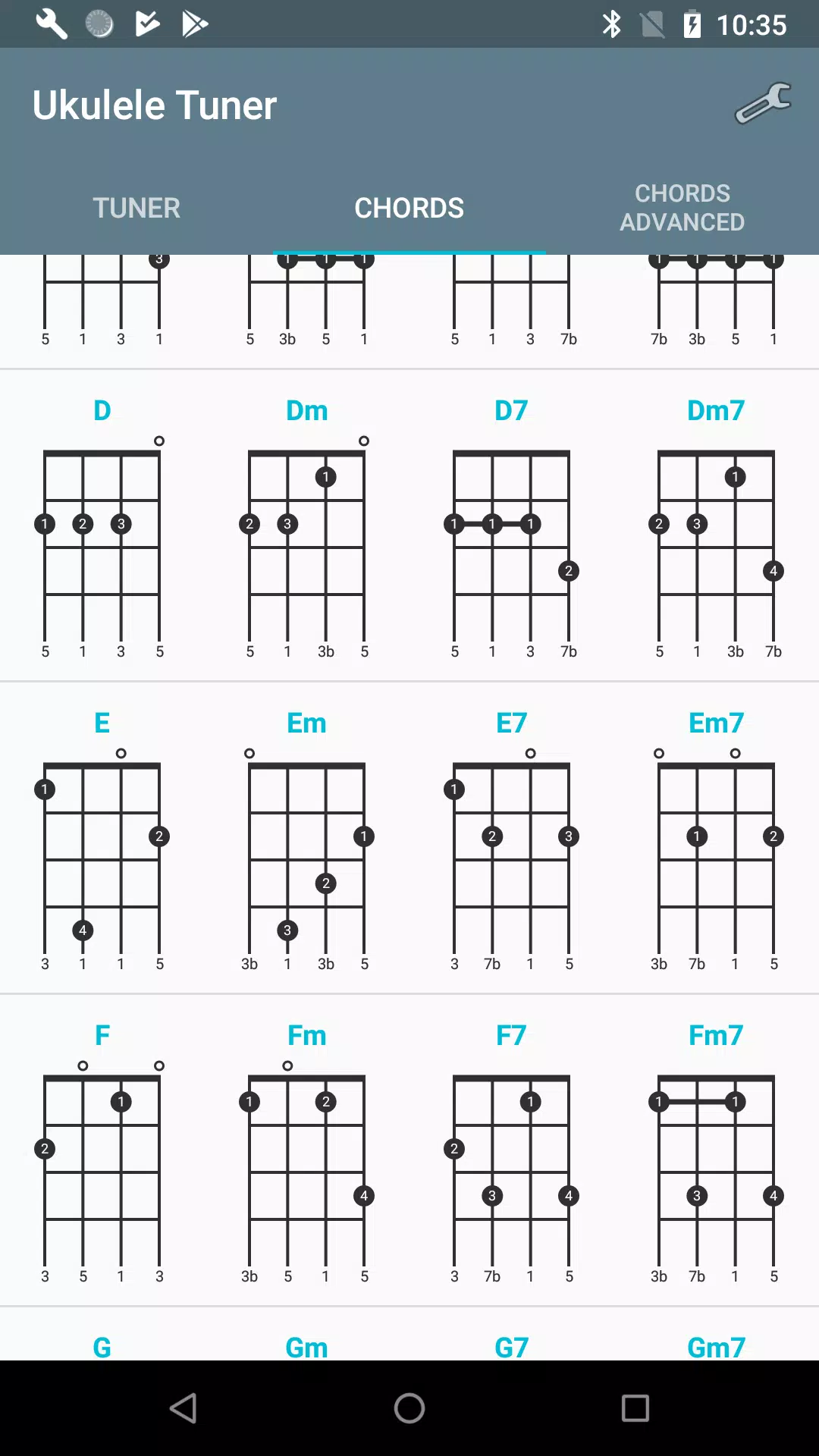 Descargar Afinador de ukelele en PC | GameLoop Oficial