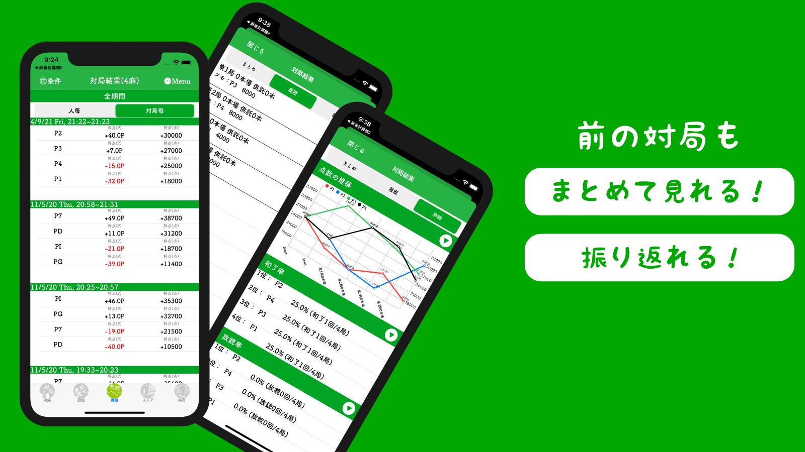 Descargar 麻雀計算機i 麻雀の点数計算と得点管理 En Pc Gameloop Oficial