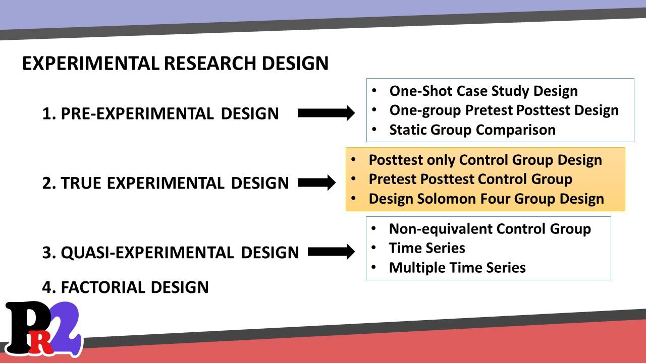 Download Practical Research 2 android on PC download-practical-research-2-android-on-pc